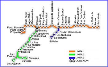 Plano Metro de Caracas - Enlace a CAMETRO.
